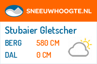 Sneeuwhoogte Stubaier Gletscher